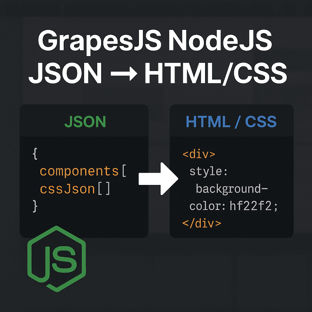 GrapesJS NodeJS JSON 转换器转 HTML/CSS