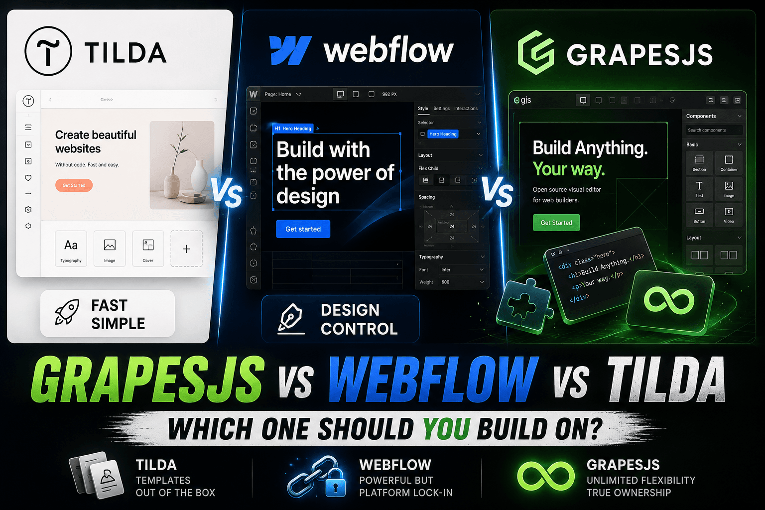 GrapesJS vs Webflow vs Tilda（2026）：诚实比较、定价及选择