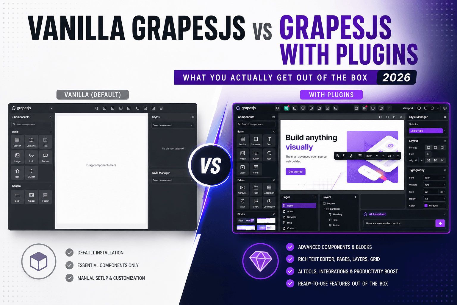 Vanilla GrapesJS vs GrapesJS With Plugins: What You Actually Get Out of the Box (2026)